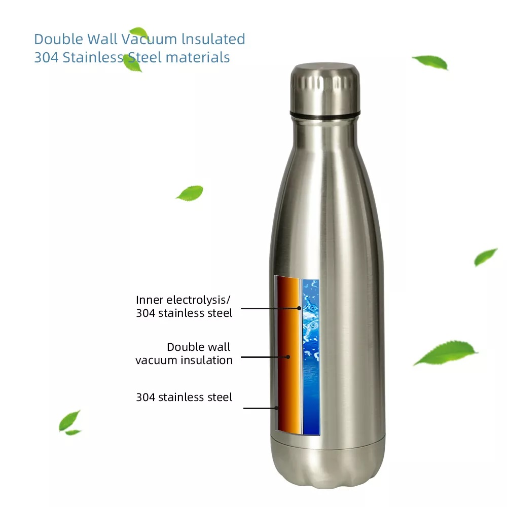 stainless steel water bottle 1 litre