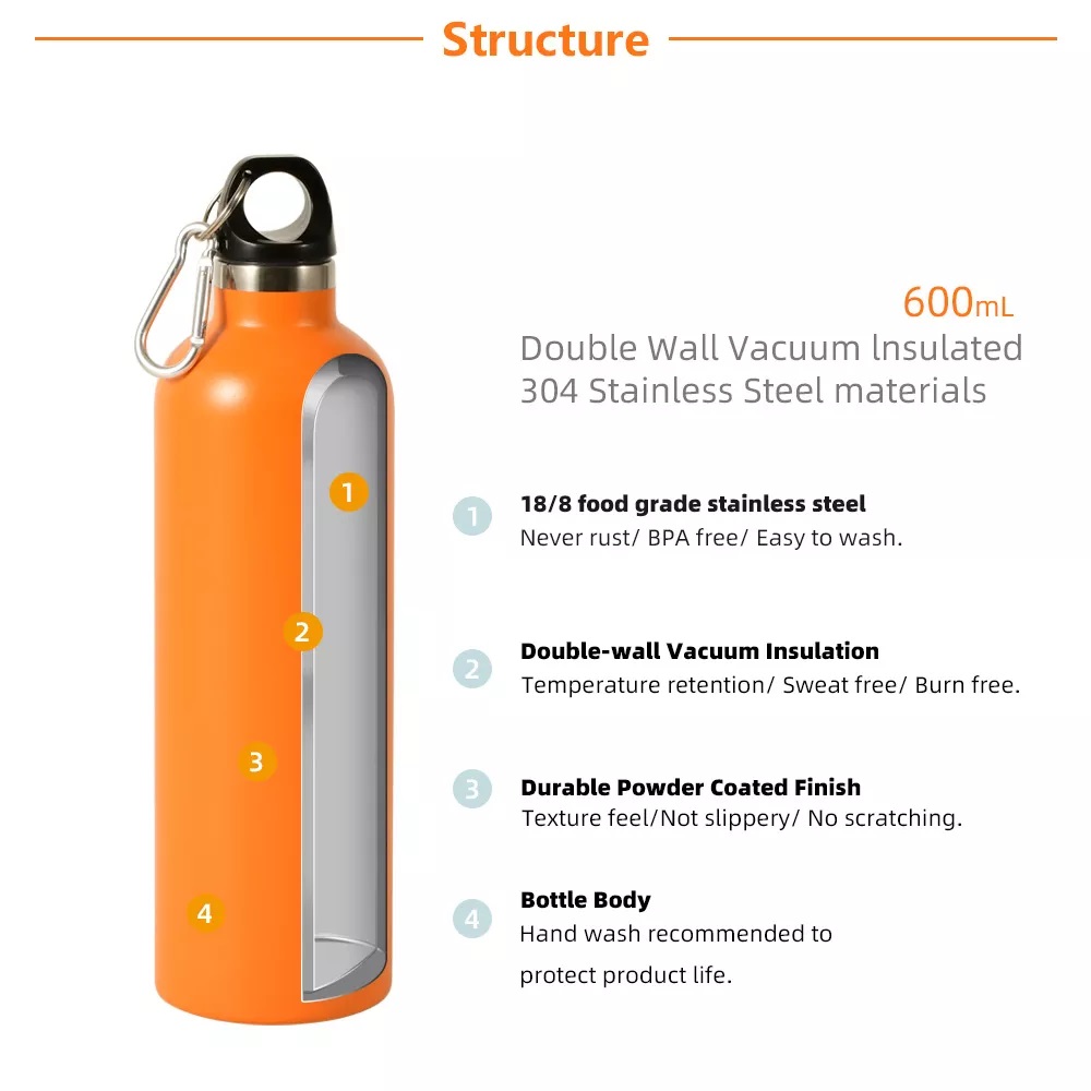 vacuum insulated water bottles